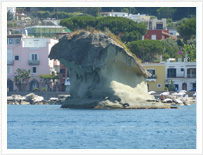 Giro dell'Isola